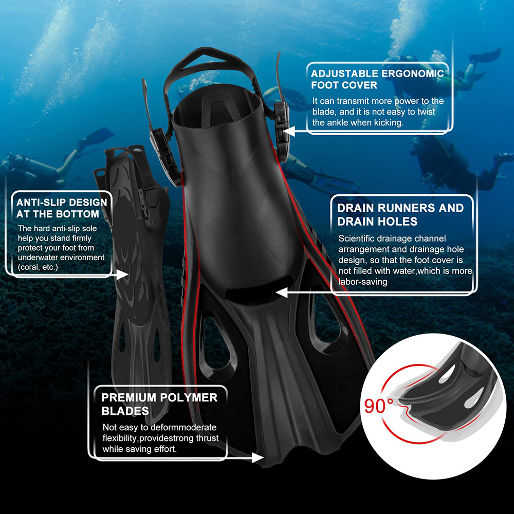 Snorkelvinnen - Korte verstelb - Snorkel Dry Top recensie en prijs